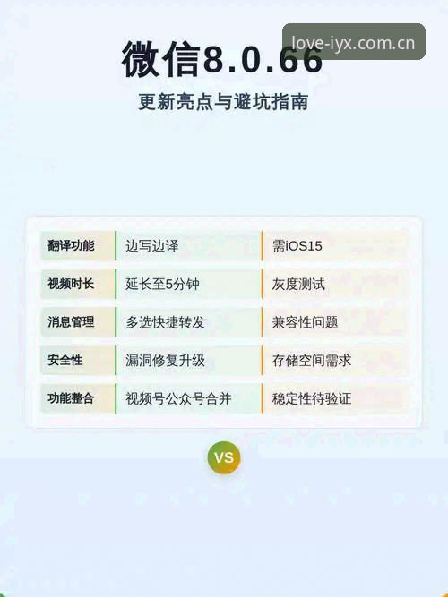 爱游戏CN中文版更新常见问题 爱游戏CN中文版更新实用避坑指南:6个常见问题与处理方法